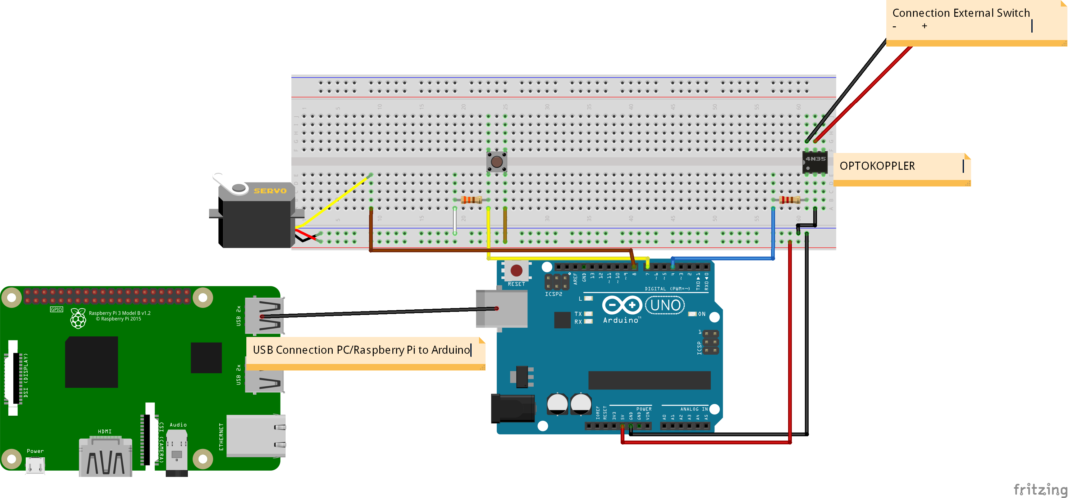 home-sharkbyteprojects-arduino-web-service-example-github-wiki